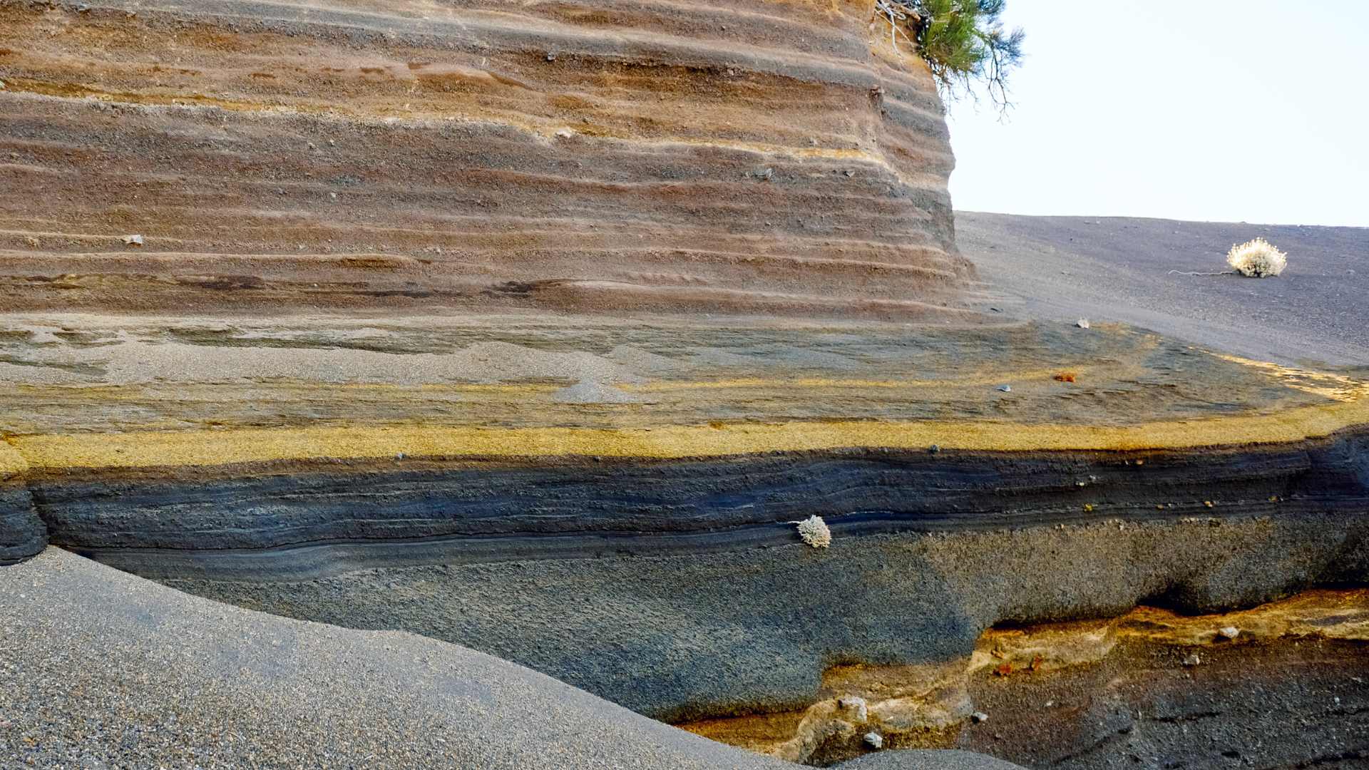 Capas de la tierra